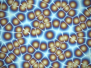 Voronoi Cells